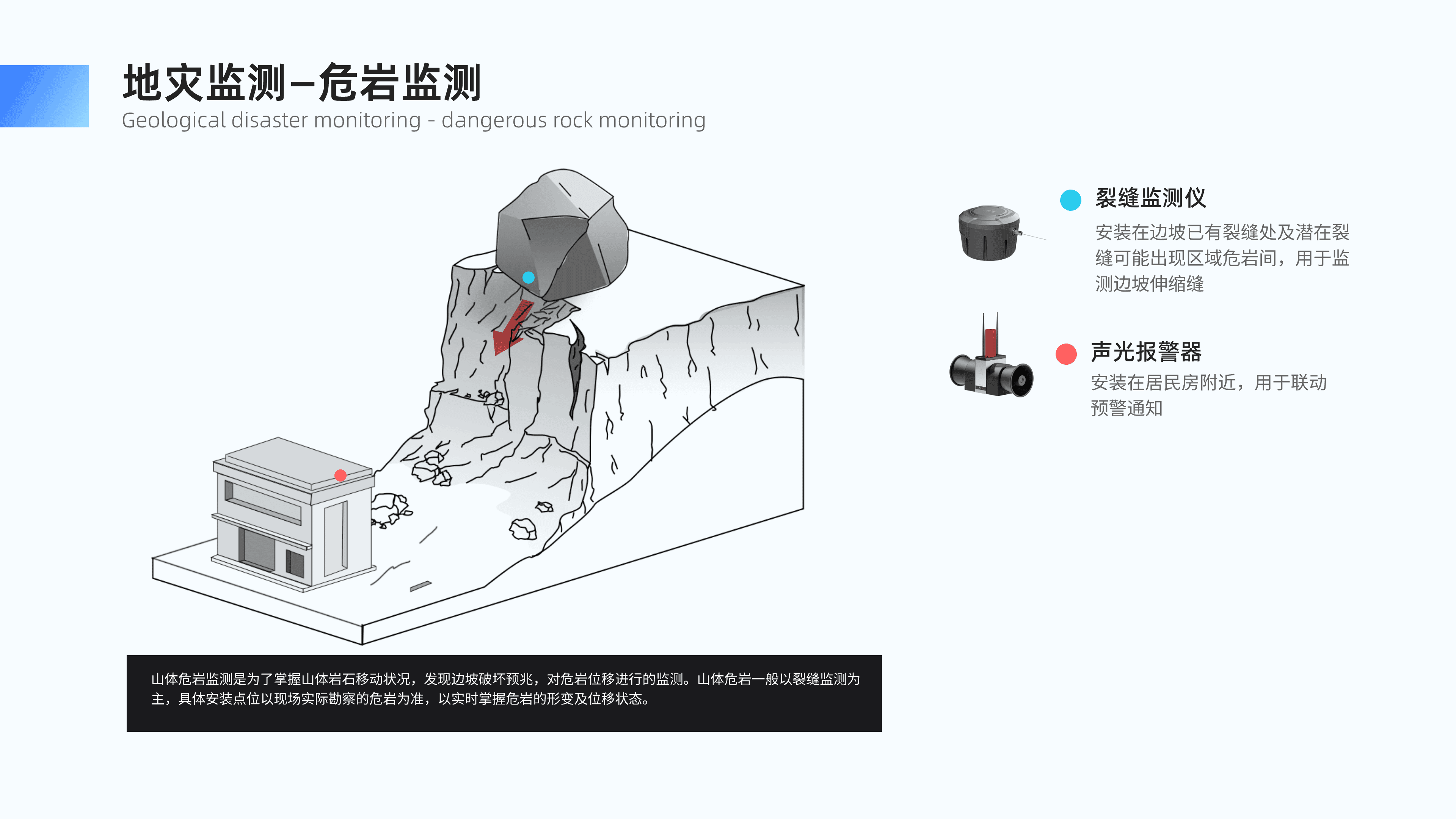 地灾监测—危岩监测@2x.png